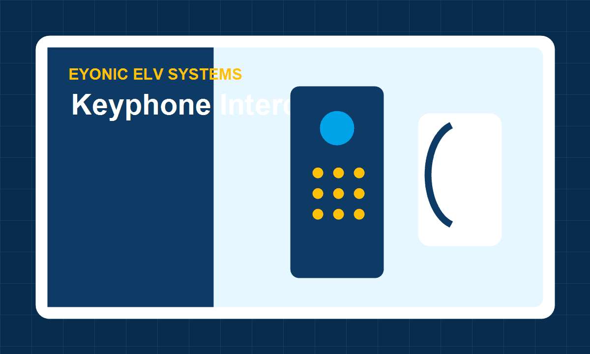 Intercom door station and handset visual for Eyonic keyphone services