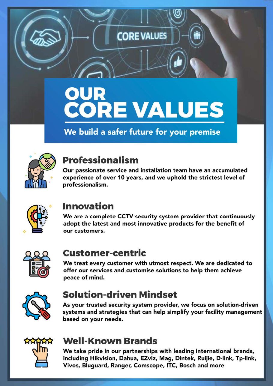 Eyonic Sdn Bhd company profile, page 8 of 36