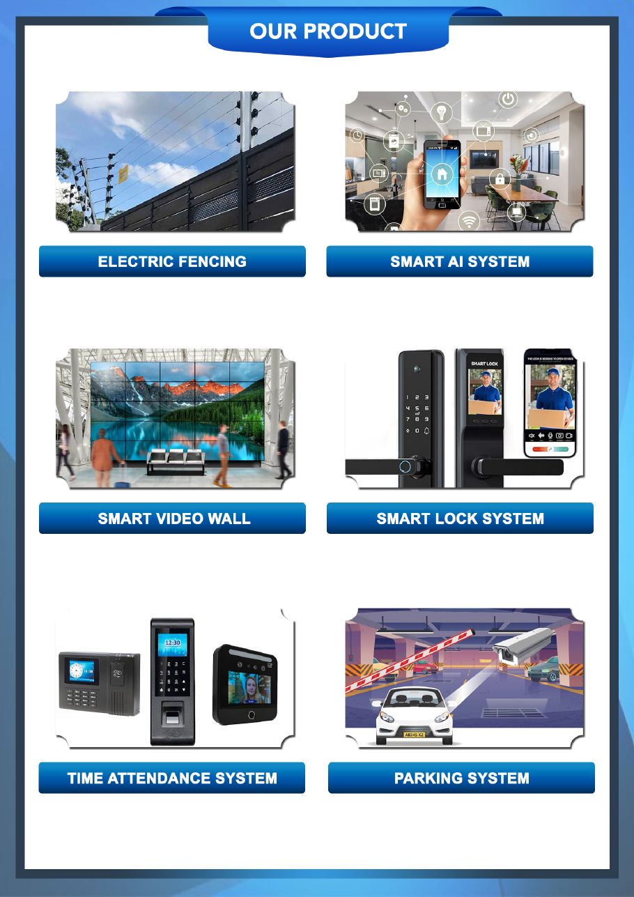 Eyonic Sdn Bhd company profile, page 21 of 36