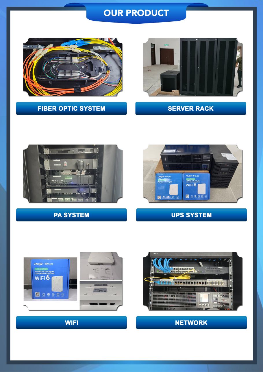 Eyonic Sdn Bhd company profile, page 22 of 36