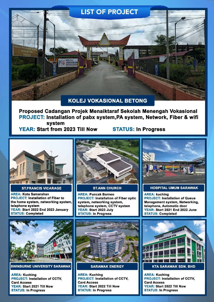 Eyonic Sdn Bhd company profile, page 29 of 36